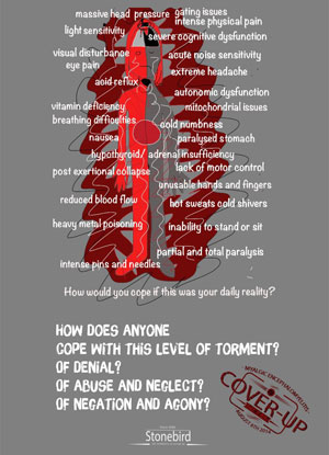 a poster listing many of the symptoms of Severe ME